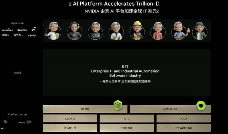 icmark外汇平台我市做好生活垃圾分类连续改良人居生活生态